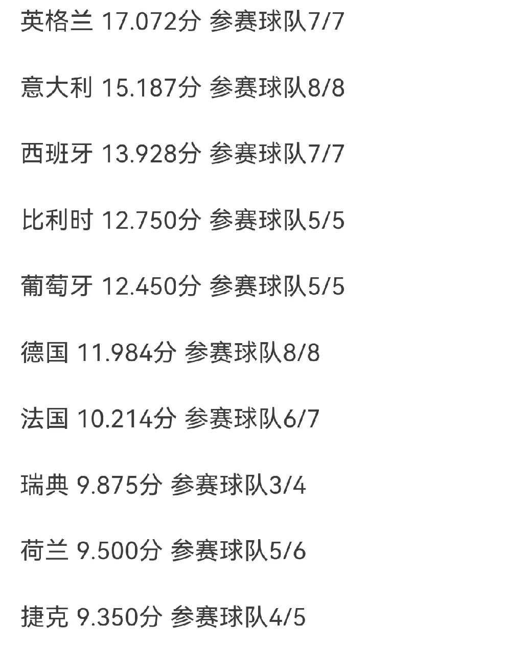 欧博官网入口包含意甲战队备战全力以赴，冲击冠军荣誉的词条