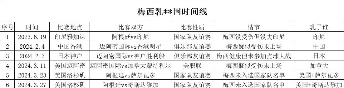 欧博官网入口阿扎伦卡伤愈复出，失利首场表现抢眼，雄鹿球迷欢呼！